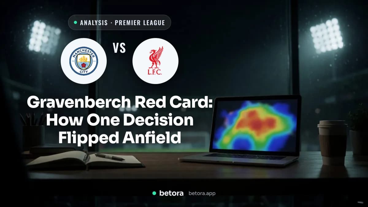 Gravenberch Red Card: How One Decision Flipped Anfield