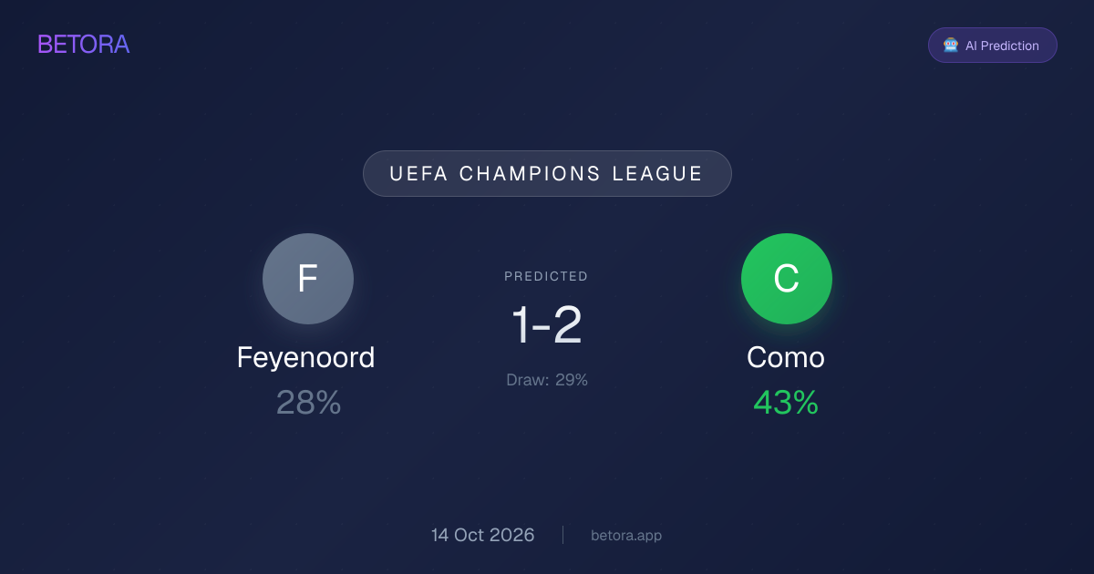 Feyenoord vs Como Prognose (14. Okt. 2026) | Betora