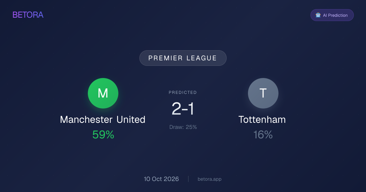 AI Predicts Manchester United to Beat Tottenham Hotspur 2-1