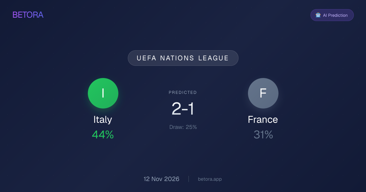 Italy vs France Pronostic, Compos et Stats (12 nov. 2026) | Betora