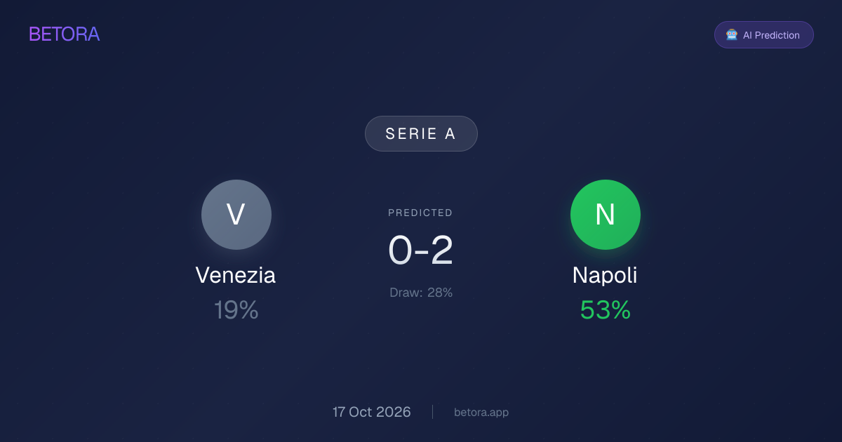 Venezia vs Napoli Prediction, Lineups & Stats (17 Oct 2026)