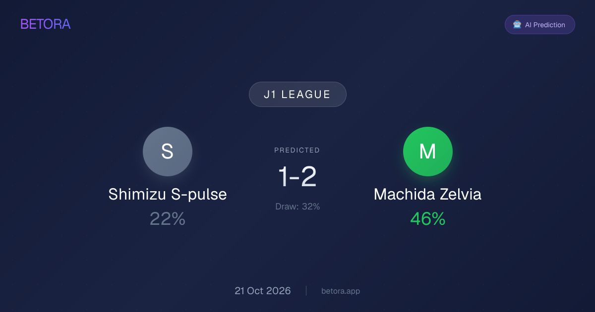 Shimizu S-pulse vs Machida Zelvia Prediction (21 Oct 2026)