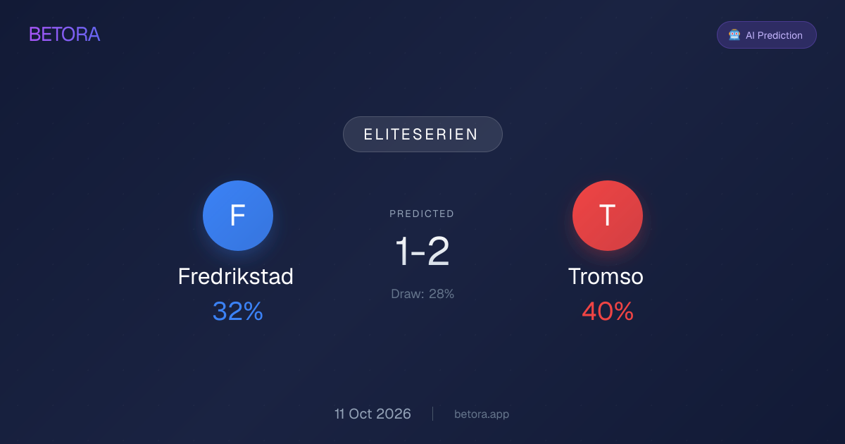 Fredrikstad vs Tromso Prediction, Lineups & Stats (11 Oct 2026)