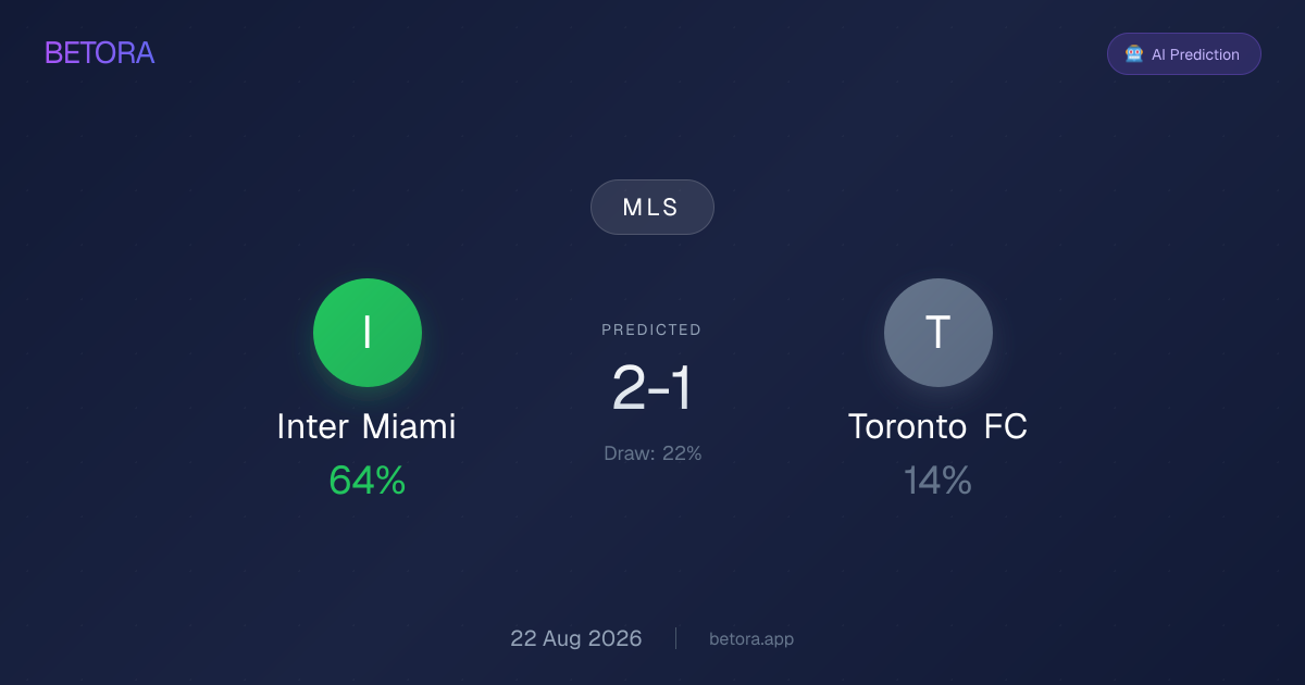 Inter Miami vs Toronto FC Tahmini ve İpuçları (22 Ağu 2026) | Betora